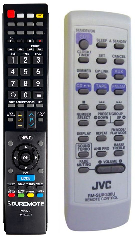 VINABTY Telecomando RM-SUXGP5R Per JVC UX-G300 – Sostituzione IR Per Home Theater