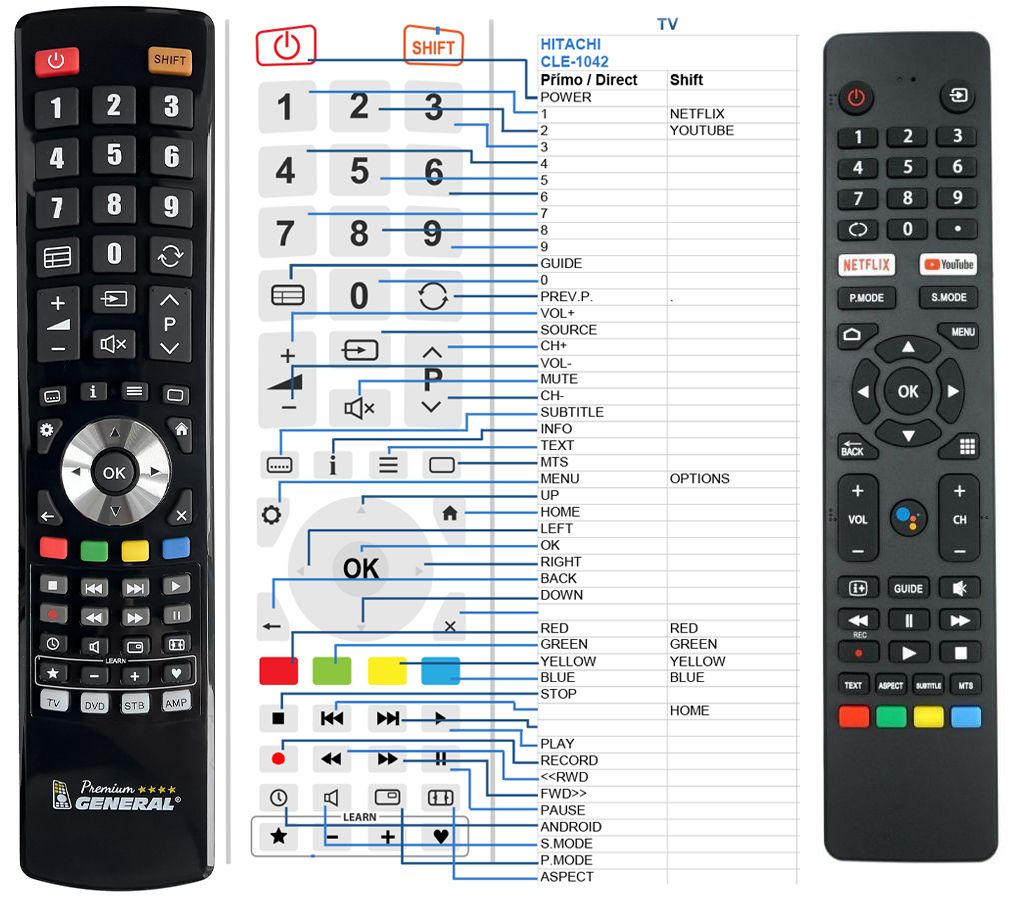 Télécommande HITACHI LP-WX3500, Code article R025H / HL03037