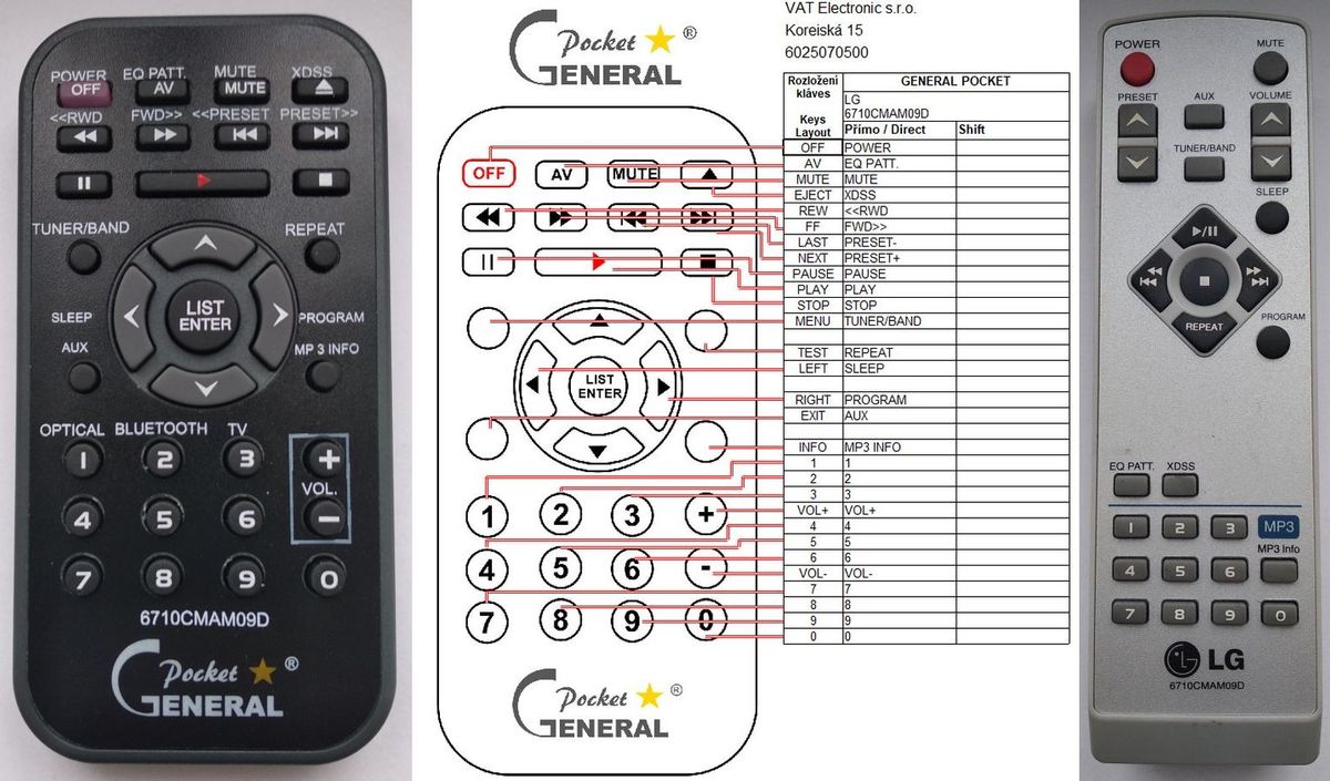 Remote controls AUDIO, CD, AMP LG REMOTE CONTROL WORLD, REMOTE