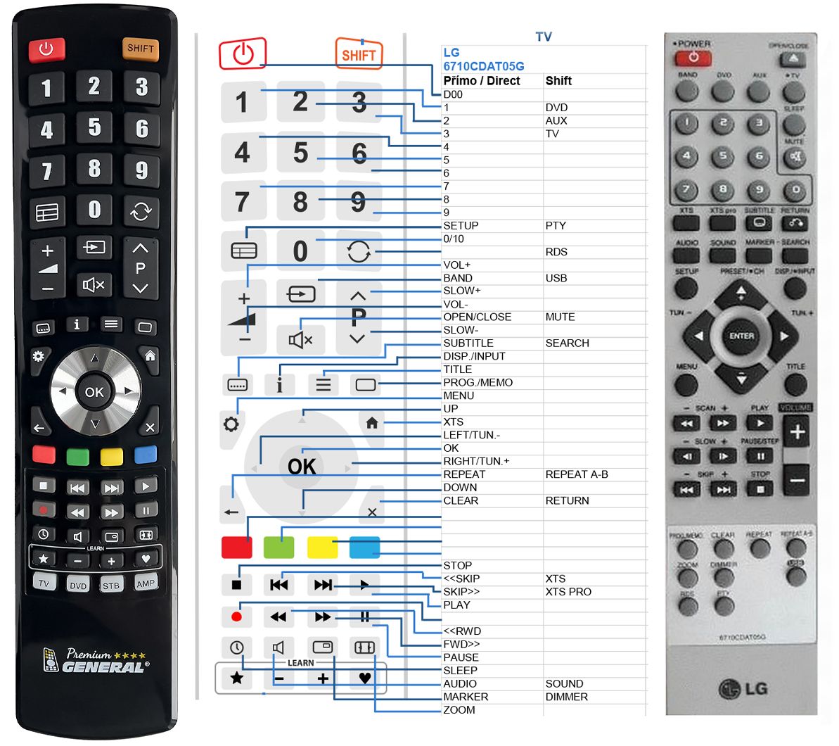 Lg Television Remote Controls Codes Spectrum Remote Codes List And