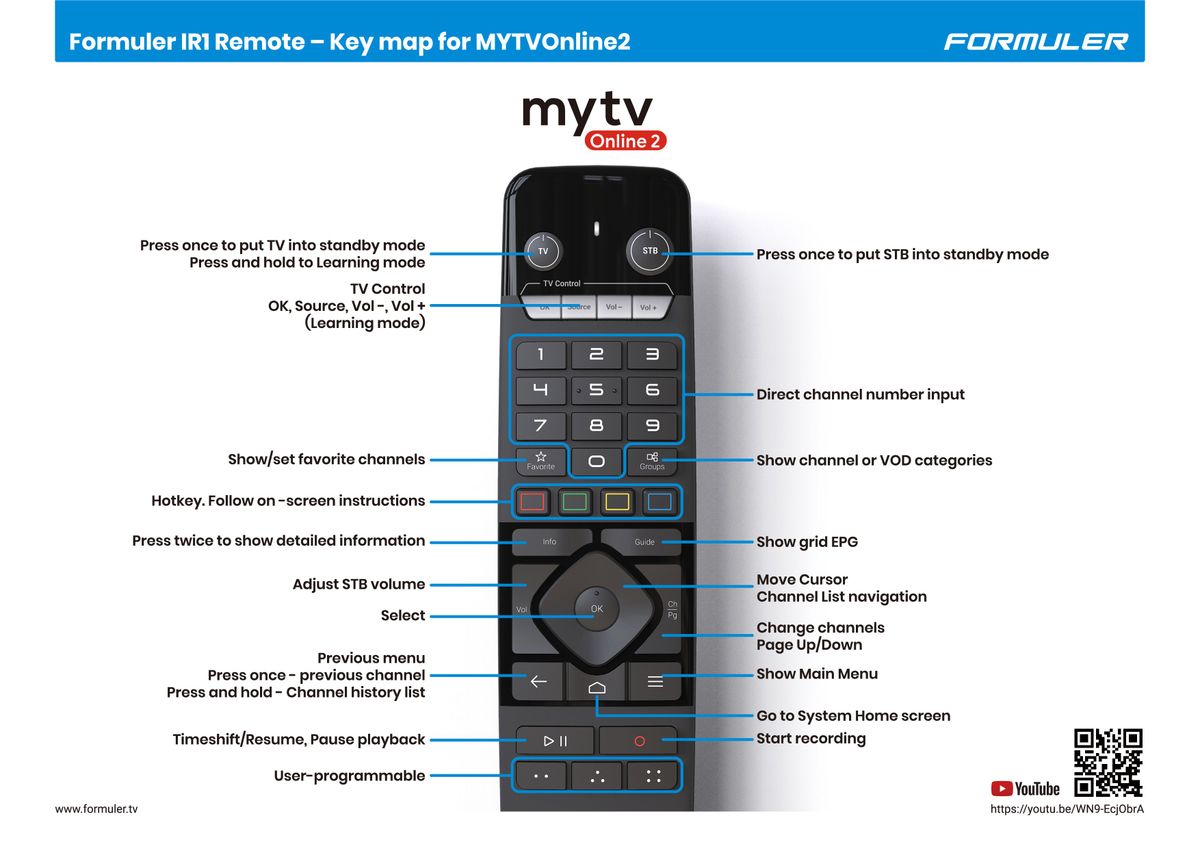 ANDROID TV, FORMULER Z11 pro max, MYTVONLINE2, Z ALPHA, Z+ NEO, Z10 PRO MAX,  Z8, - genuine original remote control - $24.3 : REMOTE CONTROL WORLD