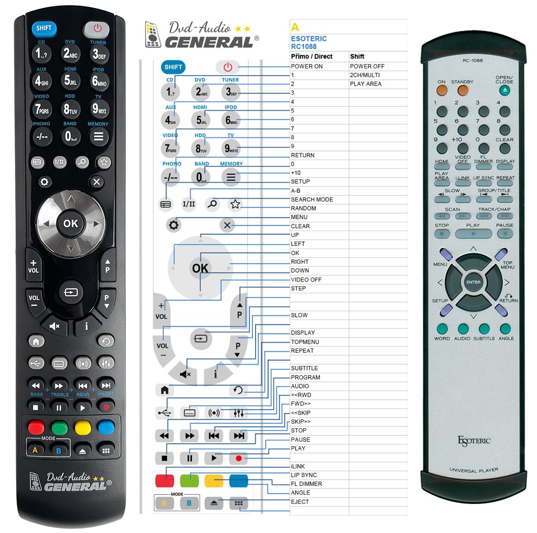 ESOTERIC RC 1088 replacement remote control 15.3 REMOTE