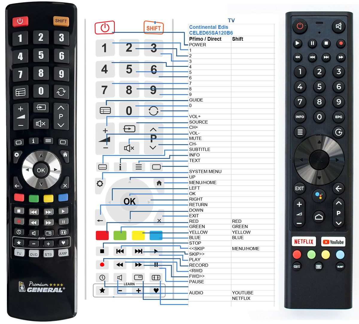 Télécommande De Rechange Pour Téléviseurs Continental Edison CELED55SABL20B3, CELED32SABL20B3, Etc. - Compatible Smart TV