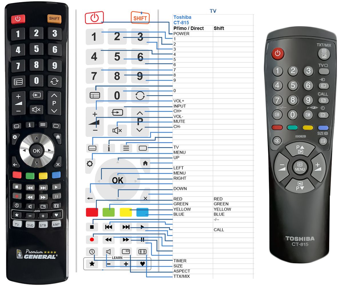 TOSHIBA CT-815 - mando a distancia de reemplazo - $16.6 : REMOTE CONTROL  WORLD