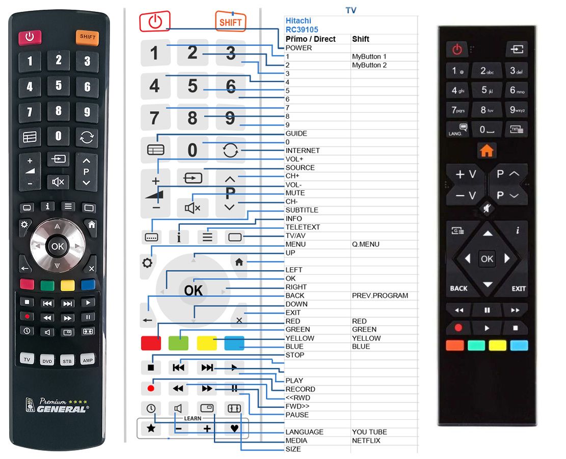 HITACHI RC39105 - telecomando di ricambio - $16.0 : REMOTE CONTROL WORLD