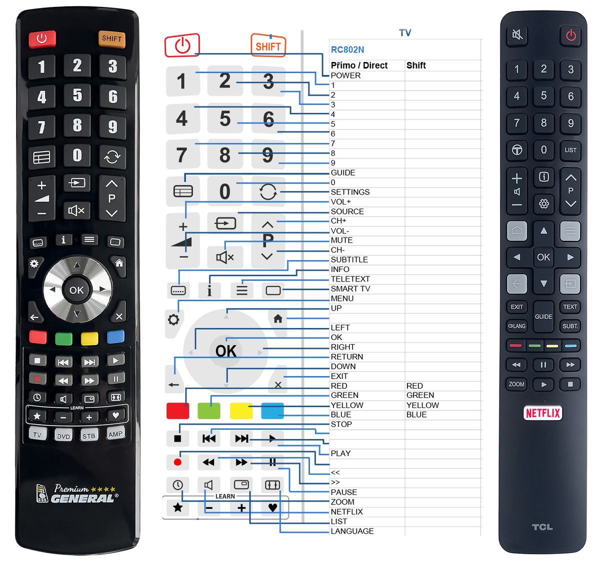 TCL RC802N - mando a distancia de reemplazo - $15.1 : REMOTE