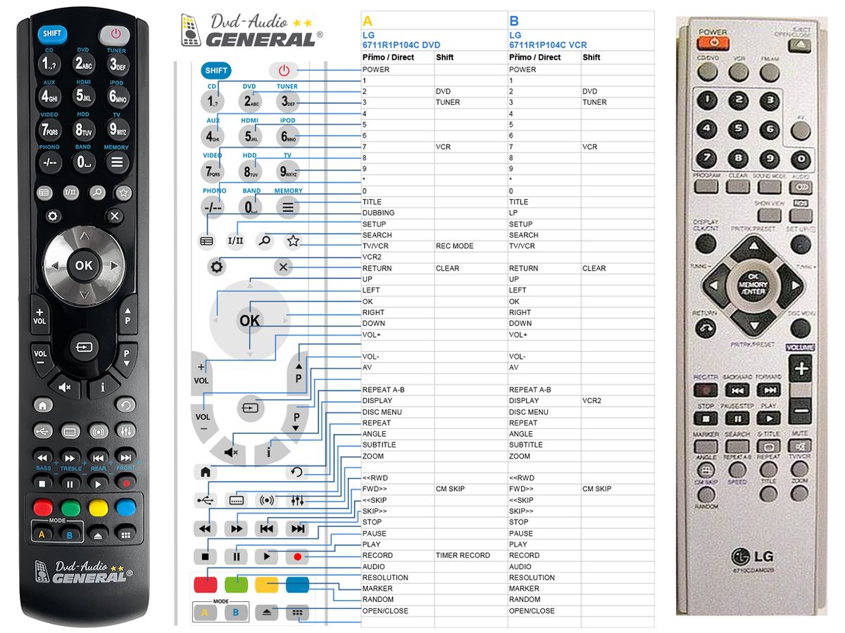 LG 6710CDAM02B - mando sustituto - $16.0 : REMOTE CONTROL WORLD