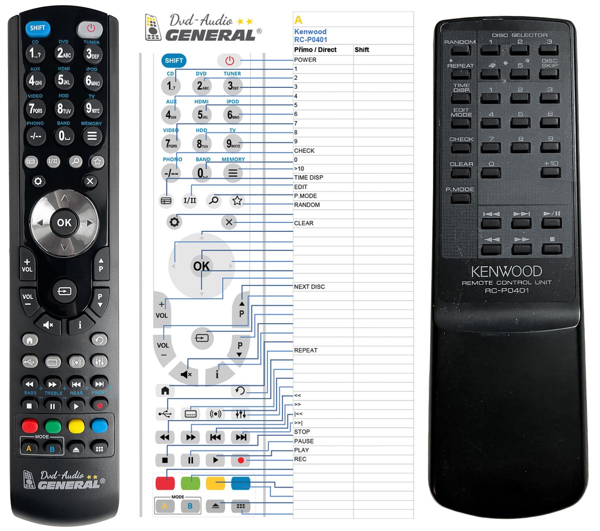 Ontbering Politiek Leed KENWOOD RC-P0401 - remote control replacement - $16.6 : REMOTE CONTROL WORLD