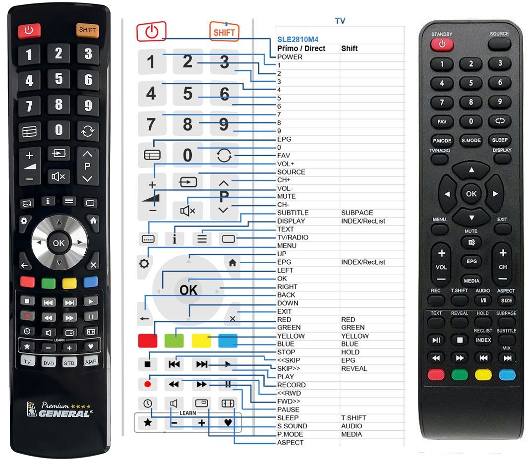 POLAROID TQL28R4PR002.133 - télécommande de remplacement - $16.8 : REMOTE  CONTROL WORLD