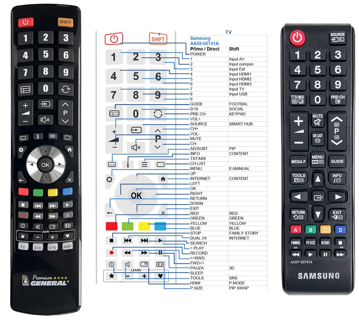 Samsung AA59-00741A Remote, TV - French Shipping