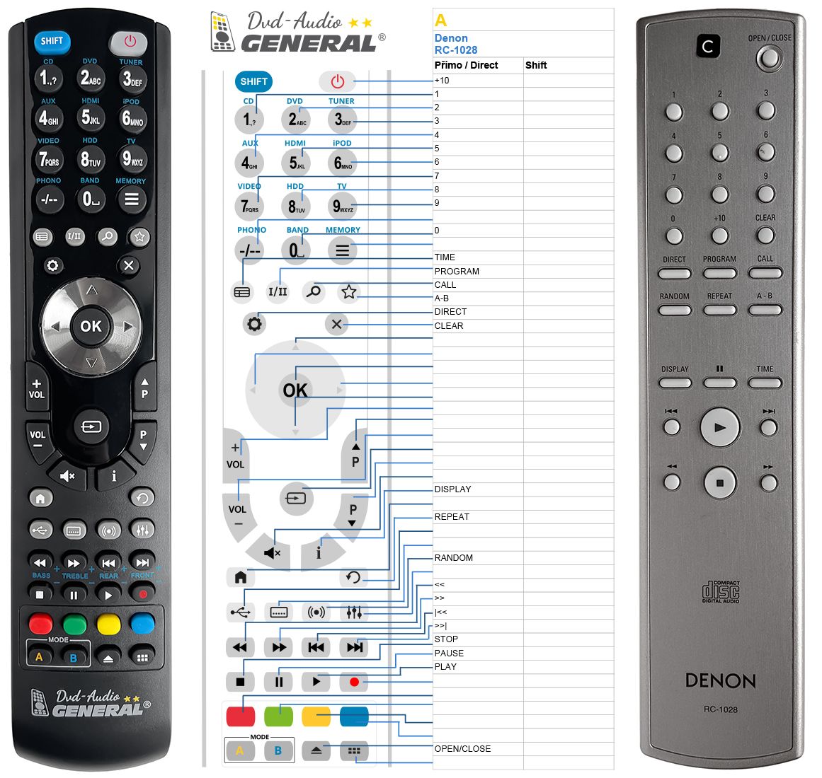 DENON RC-1028 - , replacement remote control