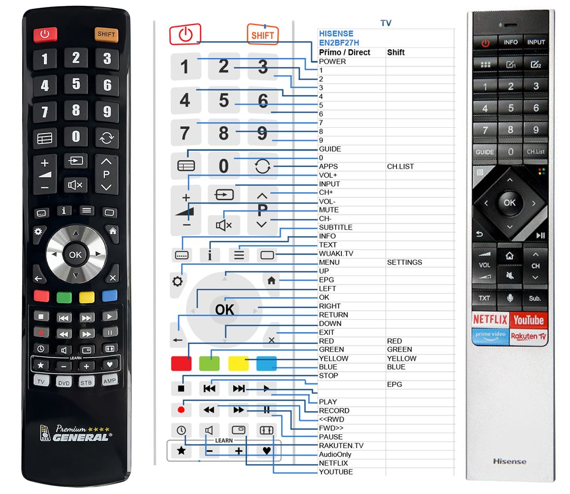 HISENSE ERF6A62, H50U7B, H5508B, H55U8B, H65U8B - mando - $16.8 : REMOTE  CONTROL WORLD