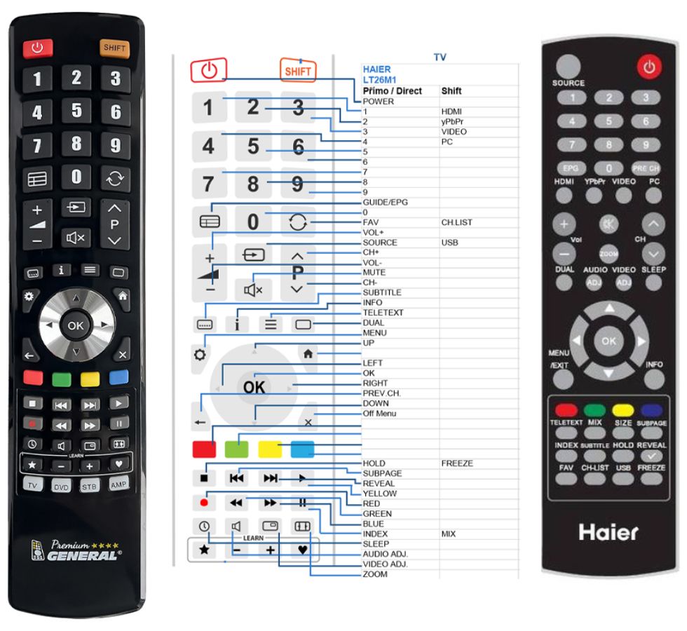 HAIER LT19A1, LT22A1, LT26A1, LT32A1, LT32K1, LTF37K1, LTF42K1