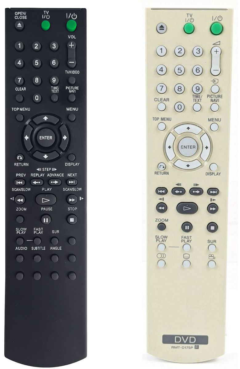 One for all For Sony Remote Control Black