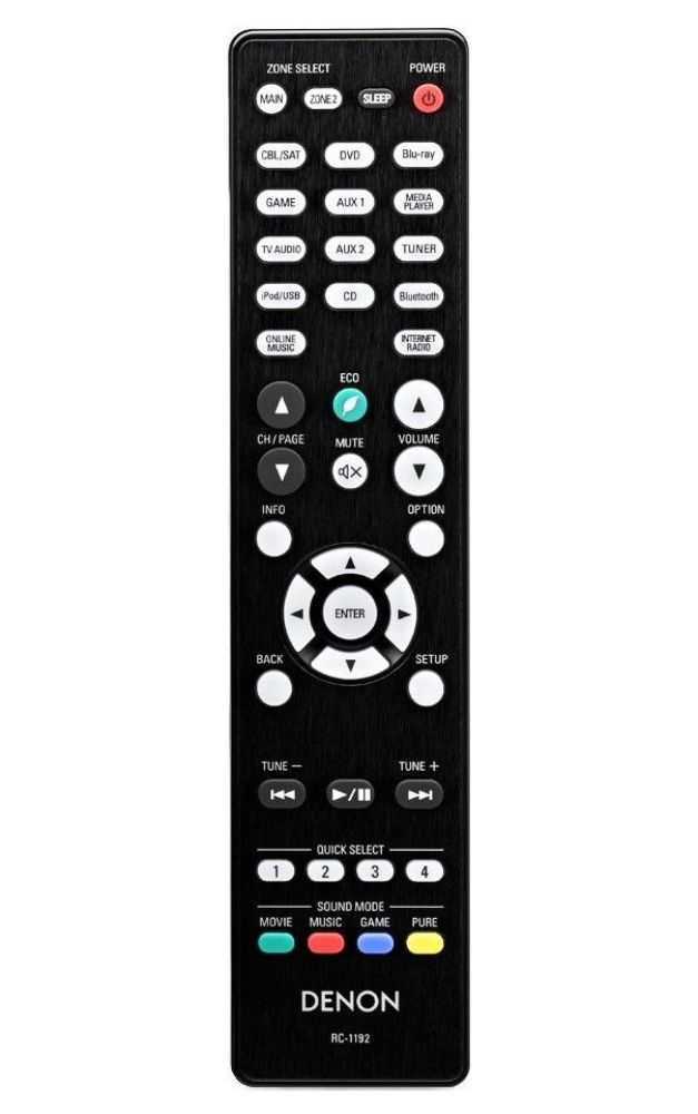 Replacement Remote Control RC-1192 For Denon AVR Receivers - 433MHz