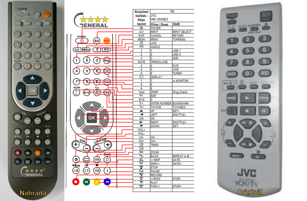 thumbnail image 2 of JVC RM-SUXG3R - Replacement Remote Control : REMOTE CONTROL WORLD 2 of 10
