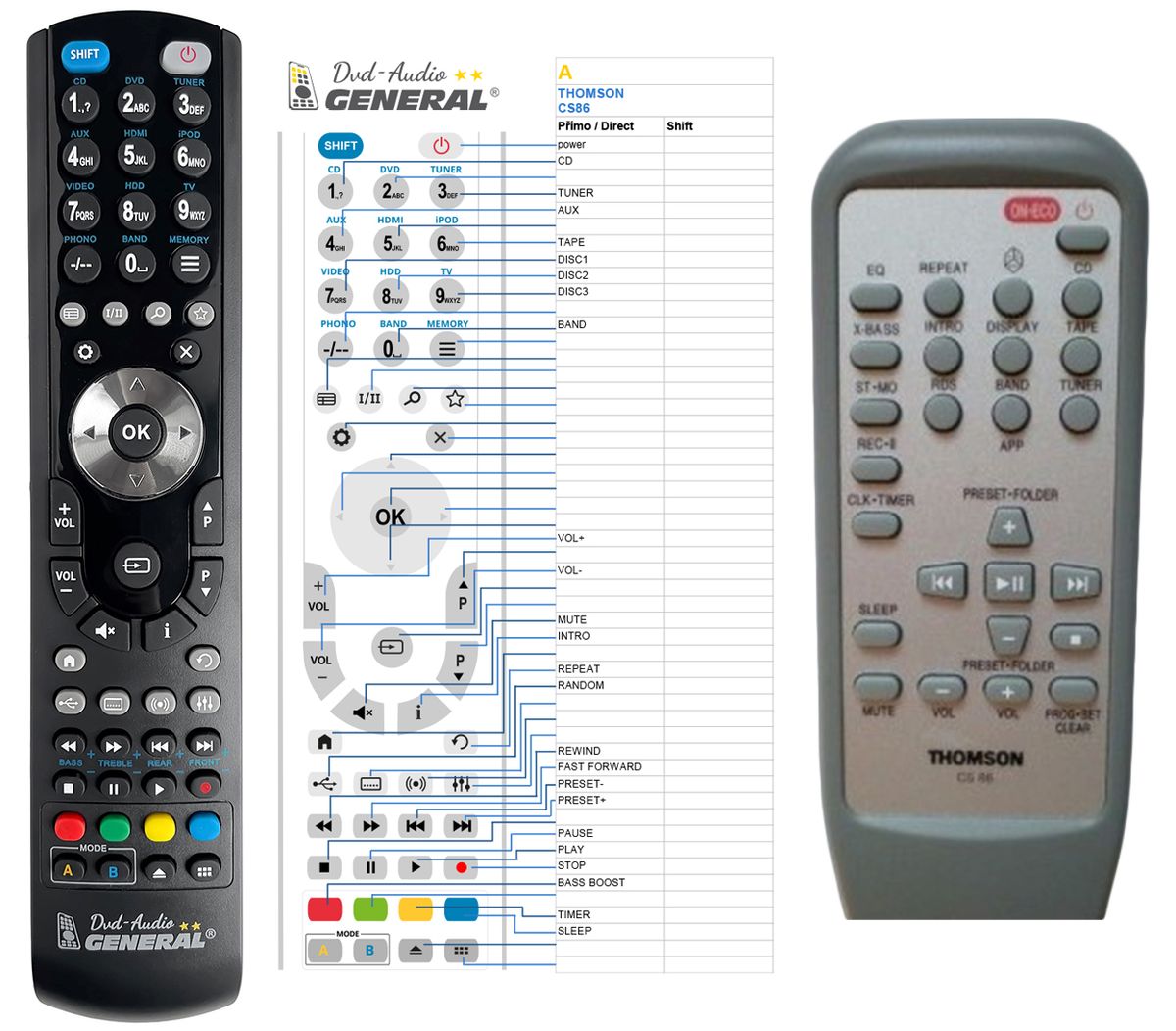 TELECOMMANDE DE REMPLACEMENT THOMSON TV