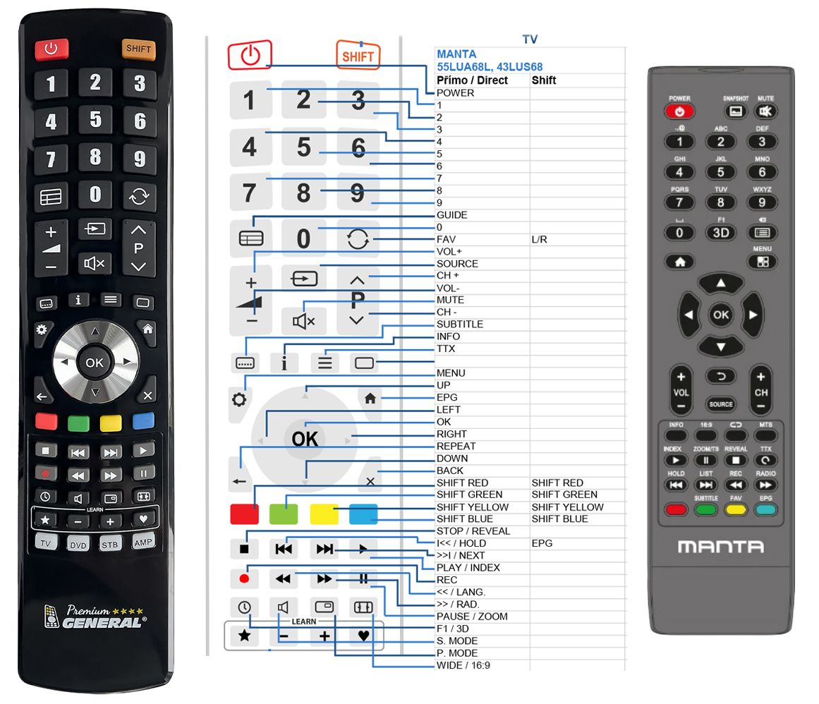 Panasonic Smart TV Replacement - Superior Electronics