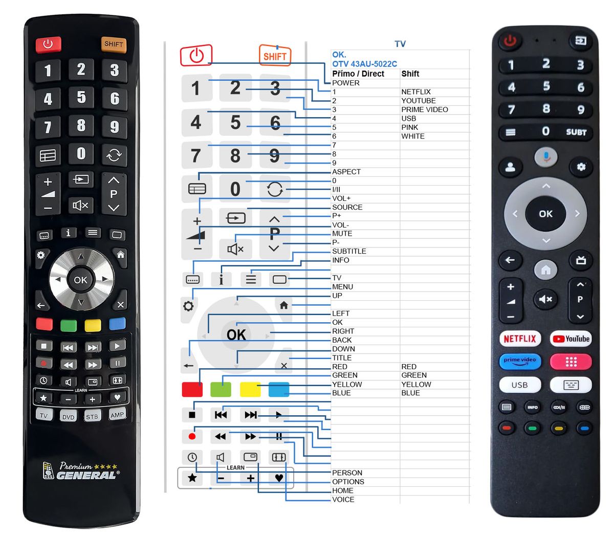 OK. OTV 43AU-5022C, 32GH-5023C, OTV 43AU-5023C, OTV 50AU-5023C - telecomando  di ricambio - $16.2 : REMOTE CONTROL WORLD