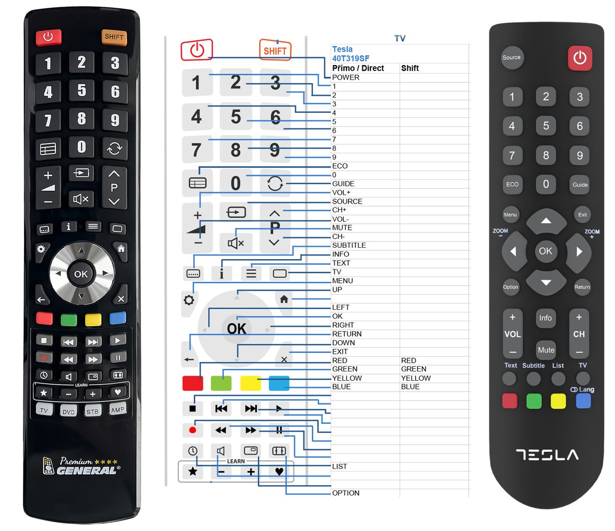 TESLA TE-321 + TV control (mini TV) - mando a distancia duplicado - $15.7 :  REMOTE CONTROL WORLD