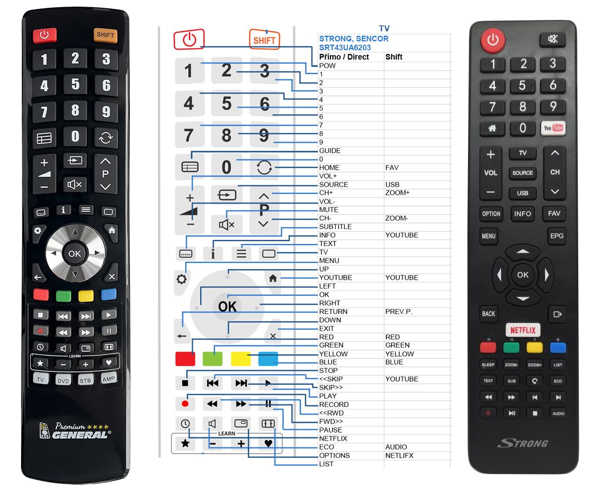 STRONG SRT8213 - replacement remote control - $14.4 : REMOTE CONTROL WORLD