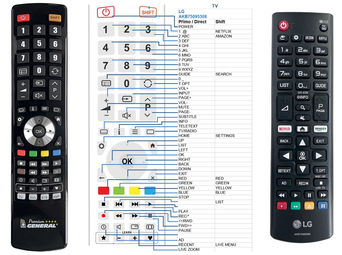 Mando a distancia original de TV para televisión LG AKB75375604