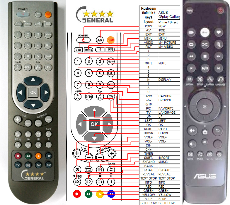 Asus O Play Gallery Remote Control Replacement 14 6 Eur Remote Control World Asus O Play Gallery Remote Control Replacement 14 6 Eur Remote Control World