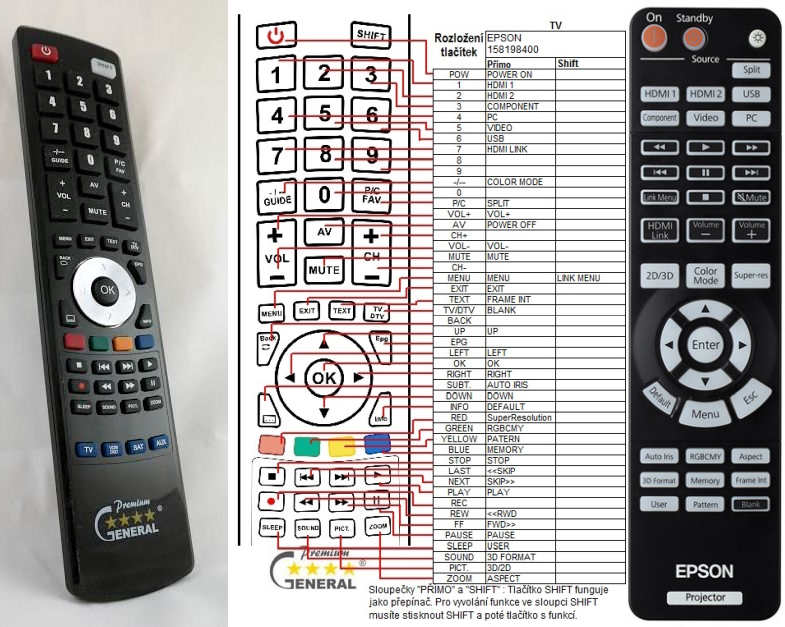 EPSON REMOTE CONTROL WORLD, REMOTE CONTROL WORLD, with