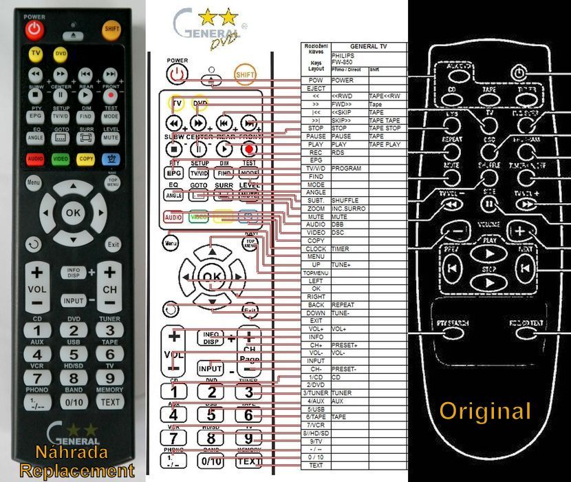 Philips fw730c схема