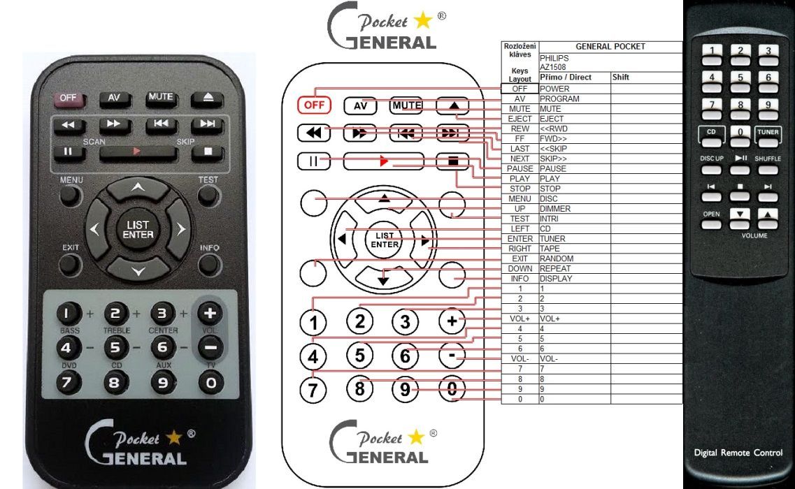 Mando a distancia para garaje AZ Remote