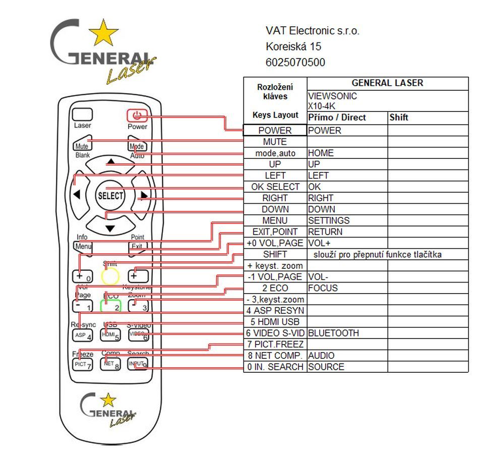 VIEWSONIC X104K remote control with laser pointer 18.0 REMOTE