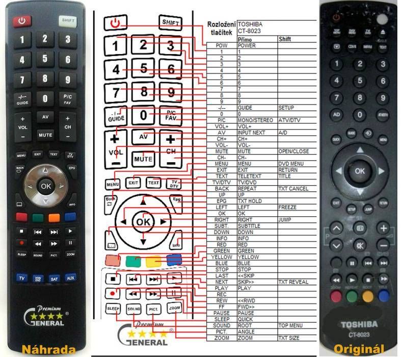 TOSHIBA CT-8023 - mando sustituto - $17.0 : REMOTE CONTROL WORLD