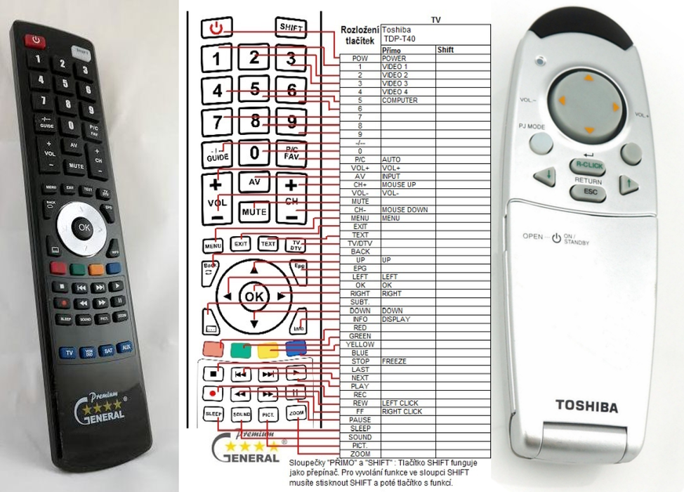 Mando SONY RM-945