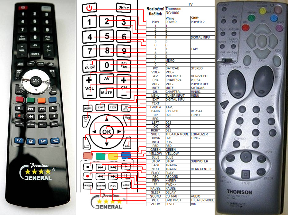 THOMSON RC1000 - télécommande de remplacement - $16.8 : REMOTE CONTROL WORLD