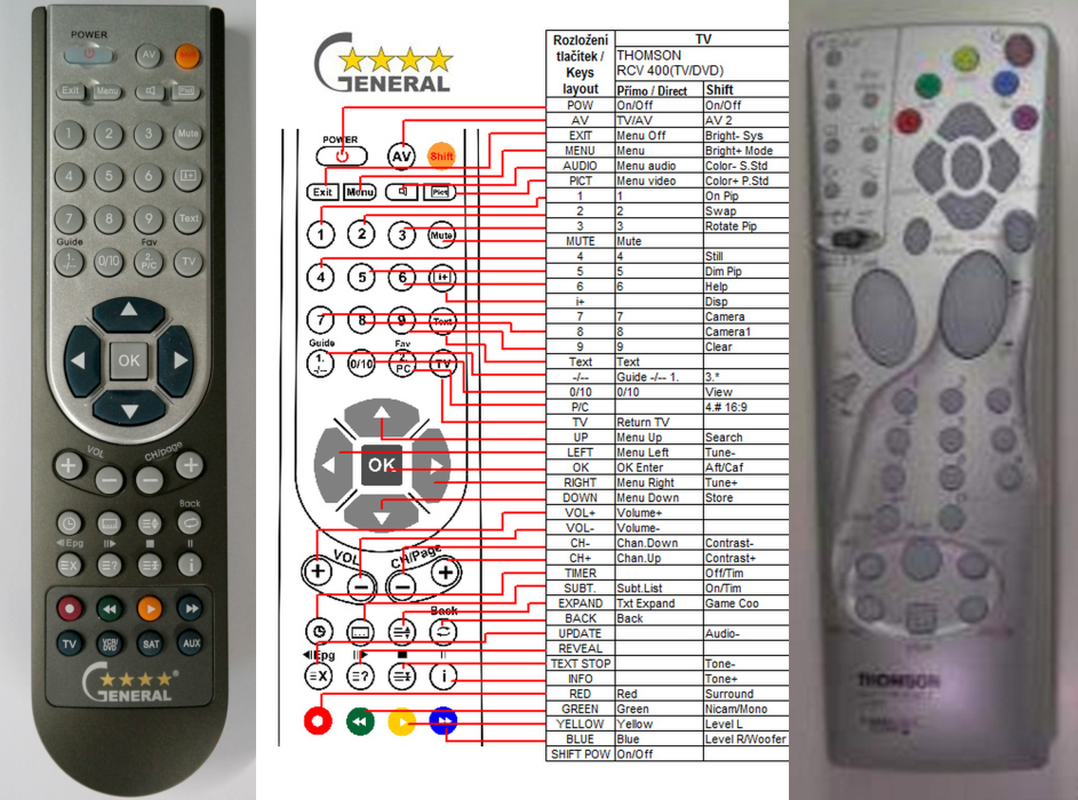 THOMSON RCV400 - télécommande de remplacement - $16.6 : REMOTE