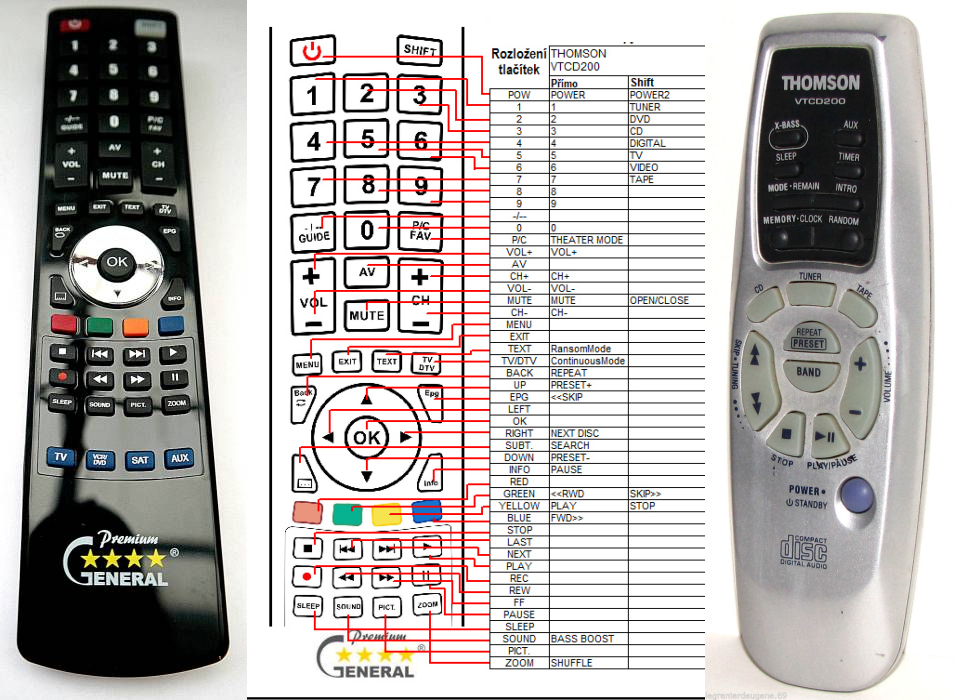 Télécommande RM-L1330 pour Thomson TV 32F25533 39FU5554C 40FZ5535