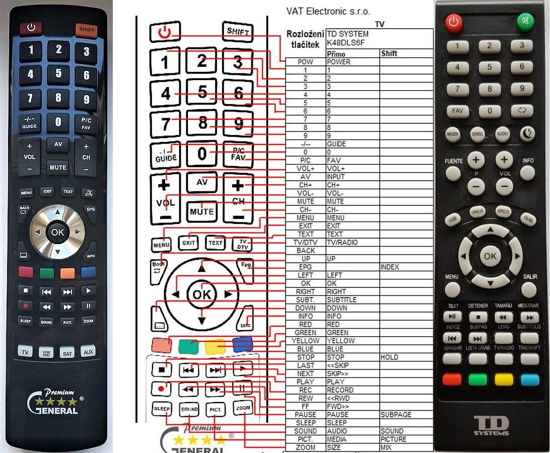 Mando a Distancia Original para TV TD SYSTEMS / Modelo TV