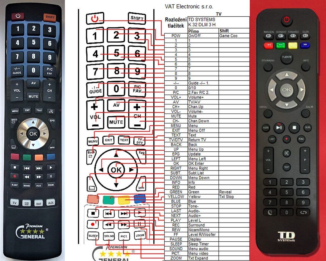 TD SYSTEMS K20LM5H, K22LM2F, K24DLM5H, K32DLM2H, K40DLM2F, K40DLM7F,  K46DLM2F, K48DLM5F, K49DLM8U, K55DLM8U - , replacement remote control