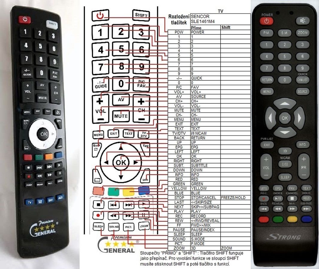 TV STRONG REMOTE CONTROL WORLD, REMOTE CONTROL WORLD, with