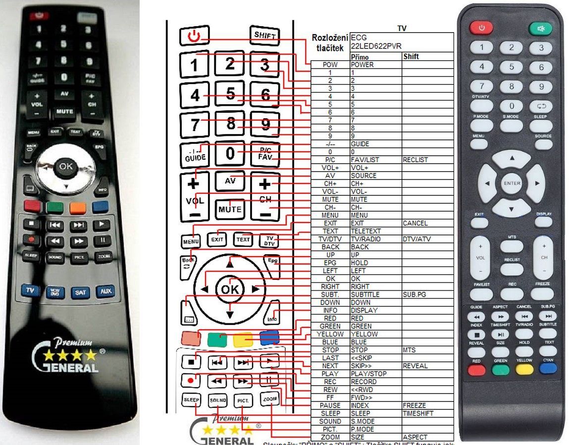 SmartTech LE-1919, LE-2219, LE-2419D, LE-2822, LE-32D11, LE-32D7