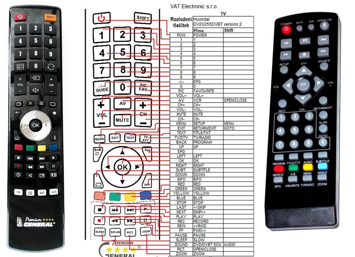 roterende svimmel Opmuntring GOGEN : REMOTE CONTROL WORLD, REMOTE CONTROL WORLD, E-shop with original  and replacement remotes for TV, SAT, DVD, Audio.