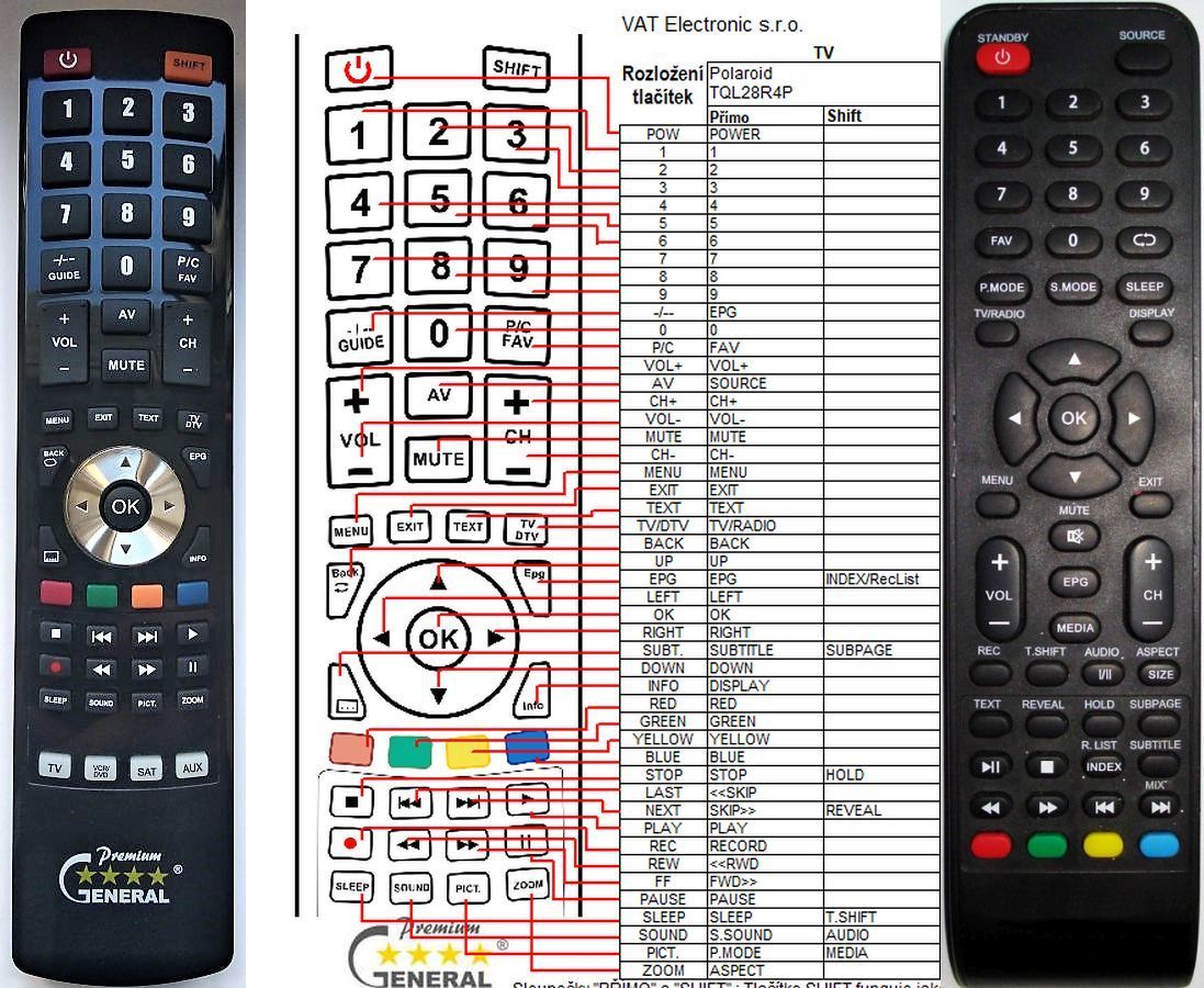 Remote for polaroid tv dasecosmetics