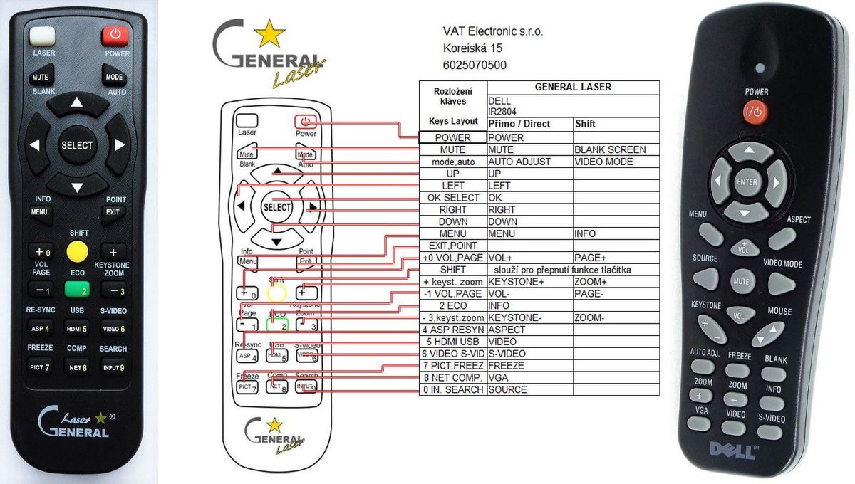 IR2804 Replacement Remote Control For Dell Projectors – Fits 1210S, 1610HD, 1800MP, 1100MP & More
