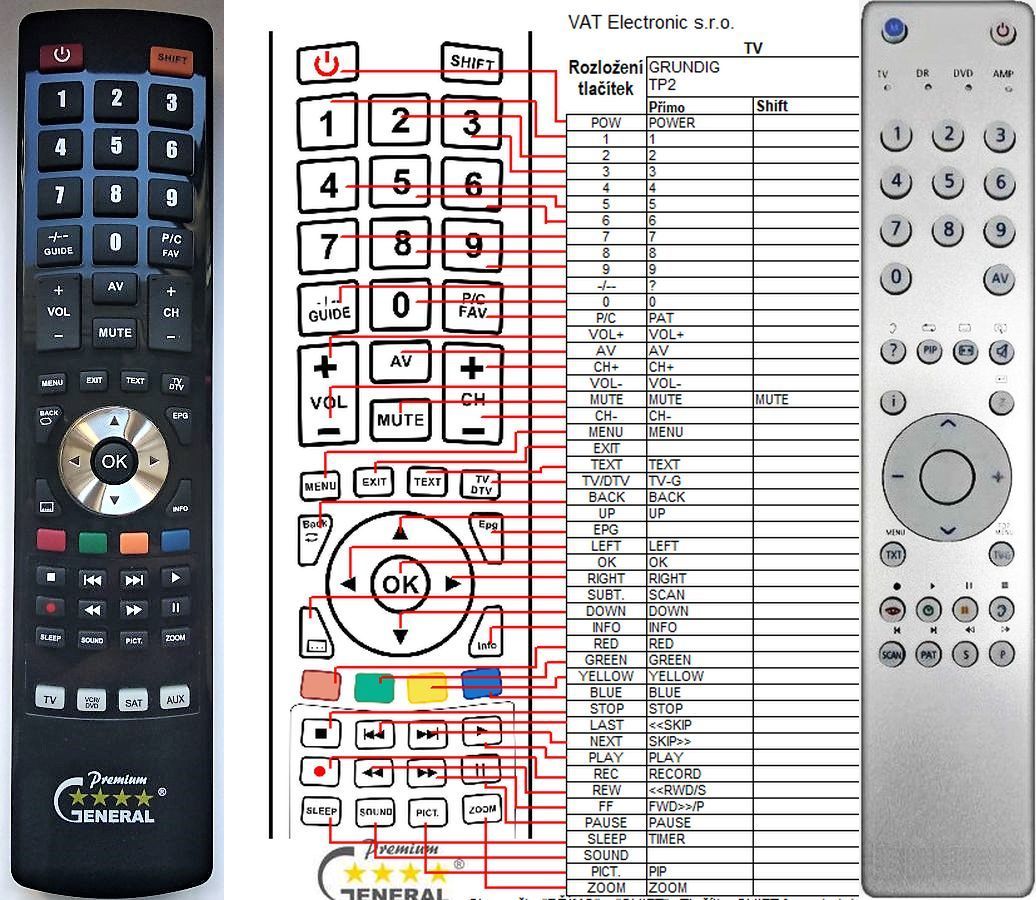 GRUNDIG TP2 - mando a distancia de reemplazo - $16.2 : REMOTE CONTROL WORLD