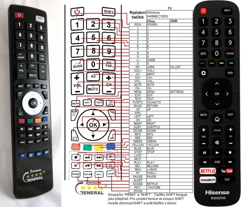 For Hisense H43N5300 Replacement TV Remote Control 