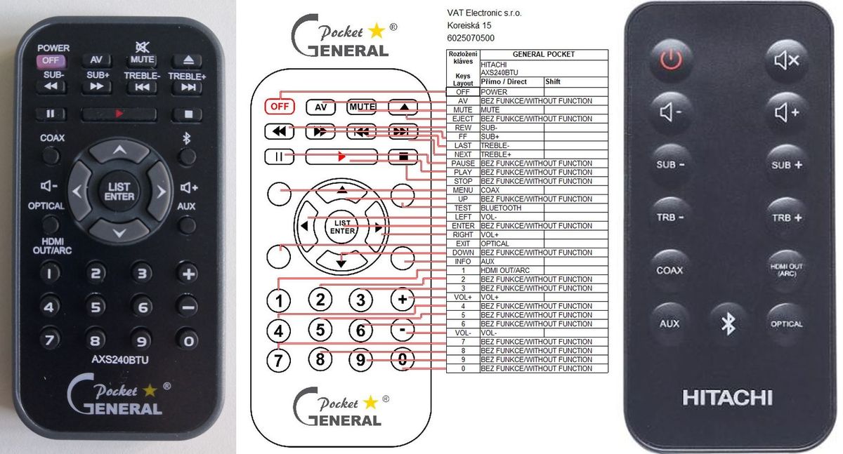 HITACHI REMOTE CONTROL WORLD, REMOTE CONTROL WORLD, with