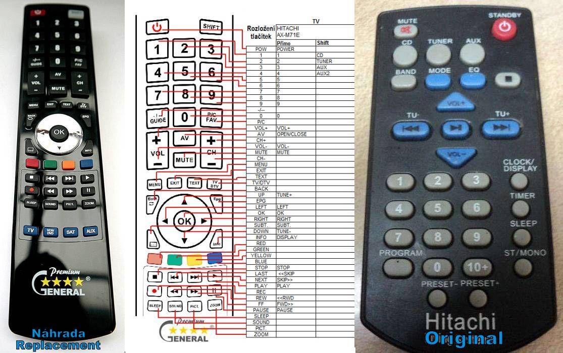 HITACHI AXM549C - télécommande de remplacement - $15.7 : REMOTE CONTROL  WORLD