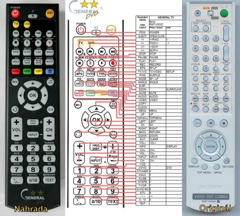 Return на пульте. Пульт remote control мини пульт. пульт 1034. пульт r-30svc. пульт универсальный rexant 38-0030 обозначения на пульте.