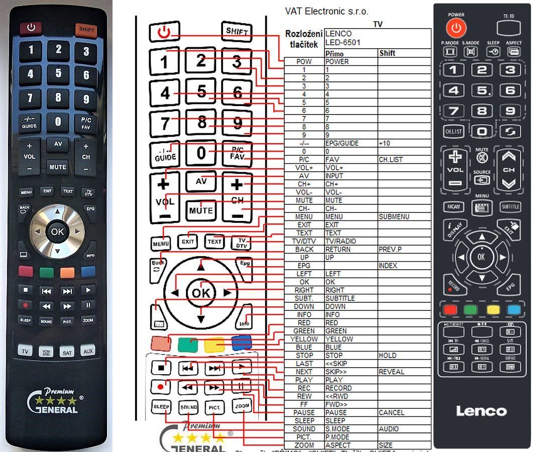 VERS.1 Lenco Télécommande de remplacement pour LENCO LTV54580 