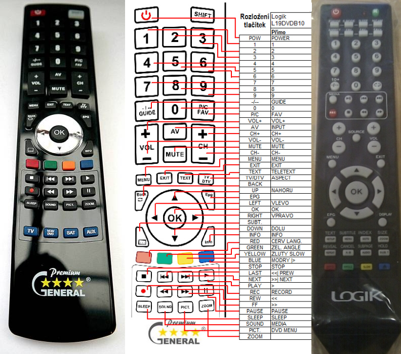 LOGIK COMBO TVDVD compatible Generalbranded remote control 16.8